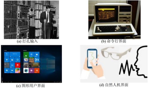 當計算機圖形學凝視元宇宙 技術如何構建虛擬新世界的基石